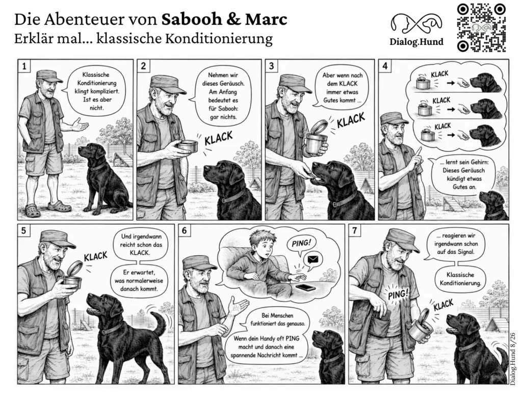 Dialog.Hund - Coaching für Hundemenschen; Erklärcomic klassische Konditionierung